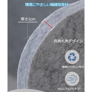 卓上間仕切り、防音ブース 防音ボックス パーソ...の詳細画像2