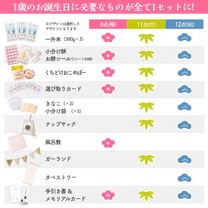 一升餅 一升米 ミックス 8点セット 小分け ...の詳細画像4