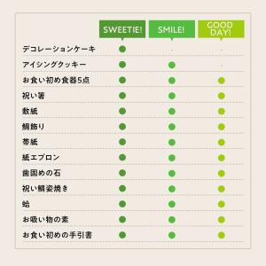 お食い初め セット 料理 【スヌーピー お食い...の詳細画像4
