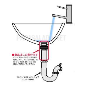 32ミリ規格排水金具 スタンダード・ドレンユニ...の詳細画像4