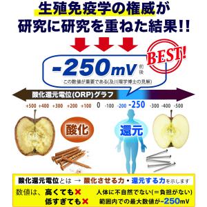初回限定 お1人様1回限り 純国産 品質保証 ...の詳細画像2