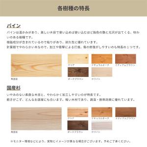 室内窓 縦すべり出し窓 W400×H400mm...の詳細画像1
