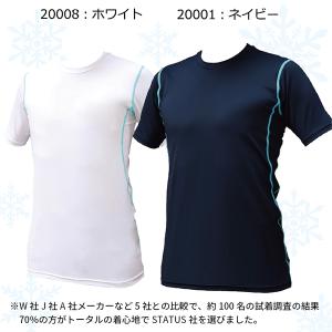 大きいサイズ 夏用インナー コンプレッションシ...の詳細画像1