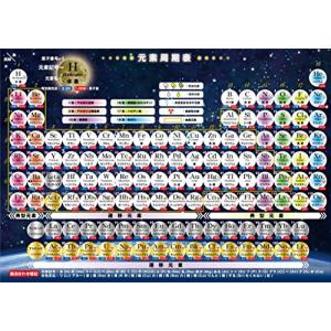 お風呂学習ポスター 受験教材