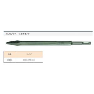マキタ（makita） ブルポイント ハツリ、破砕用 全長600mm A-55500（A