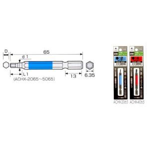 ANEX　六角レンチカラービット　H２．５×６５（L)｜okaidoku-kiyosi