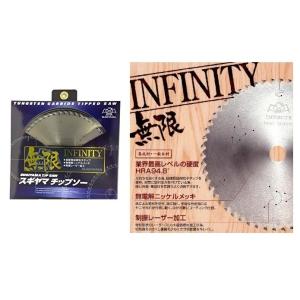 スギヤマ　無限チップソー　INFINITY　125mm　マルノコ刃　集成材・一般木材｜okaidoku-kiyosi