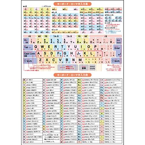 お風呂学習ポスターシリーズ ((17..) キーボード・ローマ字入力表・入力例(中 42×30cm)...