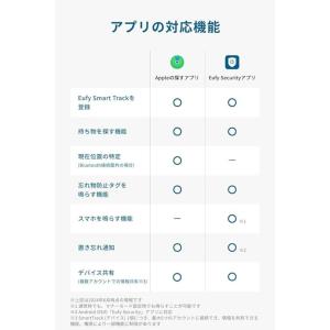 (特典あり)Anker Eufy 【1個・箱な...の詳細画像5