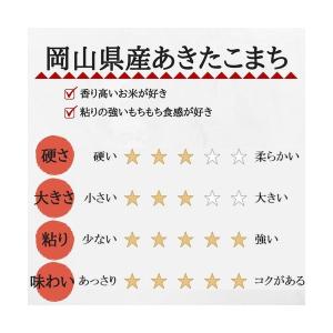 【在庫処分価格タイムセール中!】無洗米 令和7...の詳細画像2