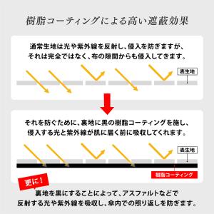 日傘 完全遮光 遮光率 100% ギフト 長傘...の詳細画像3