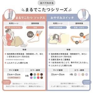 送料無料 靴下の岡本公式 靴下サプリ まるでこ...の詳細画像1