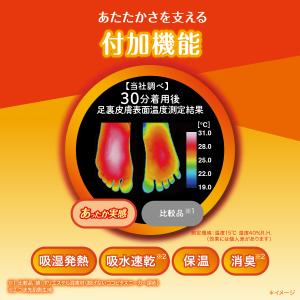 靴下の岡本公式 2足組 25AWリニューアル ...の詳細画像2