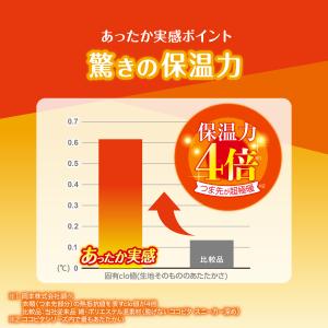 靴下の岡本公式 2足組 25AWリニューアル ...の詳細画像3
