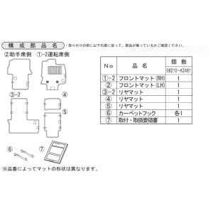 (140UT)ディズニーパック(運転席ロングス...の詳細画像3