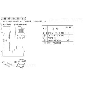 (140UT)ディズニーパック(運転席ロングス...の詳細画像3