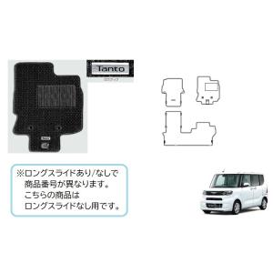 タント アンダーガーニッシュパック（ホワイト）「ダイハツ純正用品