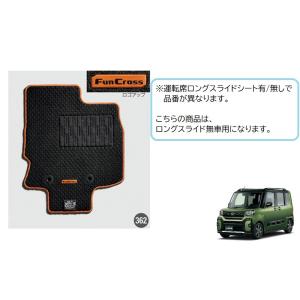 ファンクロス　リアバンパーガード　左右 ファンクロスリアバンパーガード左右