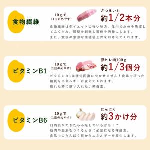 島根県産米100%使用 食べる米ぬかパウダー ...の詳細画像4