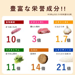 島根県産米100%使用 食べる米ぬかパウダー ...の詳細画像3