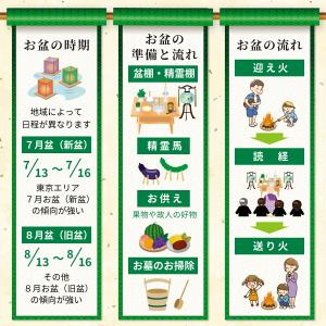 秀〆 仏花 白 紫 お盆用 お盆用品 お盆飾り...の詳細画像2
