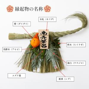 秀〆 日本製 国産 伊勢しめ縄 玄関 しめ縄飾...の詳細画像3