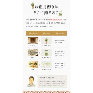 秀〆 水引 材料 紅白水引 30号 25号 2...の詳細画像2
