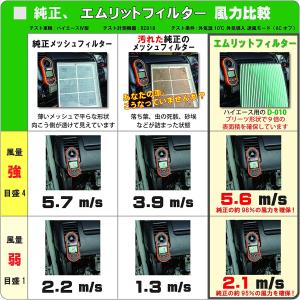 (ポストにお届け)MLITFILTER エムリ...の詳細画像3