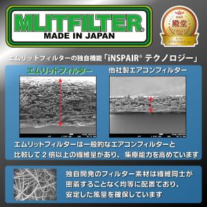 (ポストにお届け)MLITFILTER エムリ...の詳細画像2