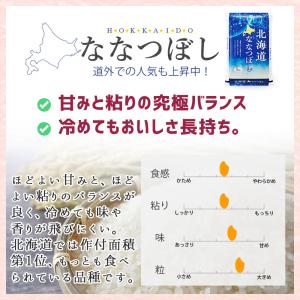 新米 令和8年 米 ななつぼし 5kg (無洗...の詳細画像1