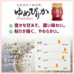 新米 令和8年 米 ゆめぴりか 10kg (無...の詳細画像1