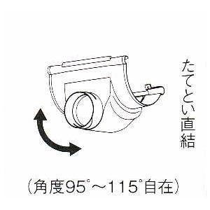 N型集水器 サイズ105×60 パナソニック電工 アイアン丸（ハイ丸) 雨どい部品