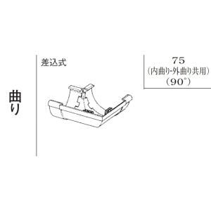 ハイ丸  外・内曲り  しんちゃ  KQ5426 75MM パナソニック 雨とい部材｜oktools