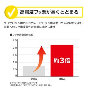 ライオン チェックアップスタンダード 135g...の詳細画像5