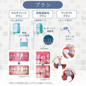 電動歯ブラシ ジーシー プリニア 密集極細毛ブ...の詳細画像2