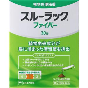 スルーラックファイバー1.5g×30包　2個　　【第(2)類医薬品】　胃腸薬　便秘薬　便秘　医薬品　医薬部外品　｜okusuriyasan