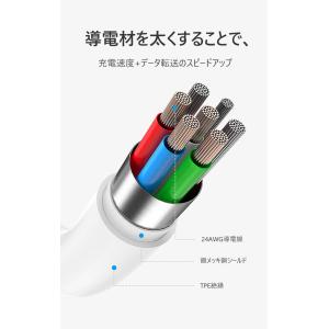 タイプC ケーブル usb-c type c ...の詳細画像4