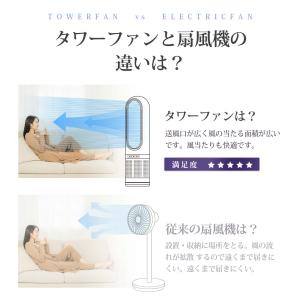 セラミックヒーター タワーファン 羽なし スリ...の詳細画像5