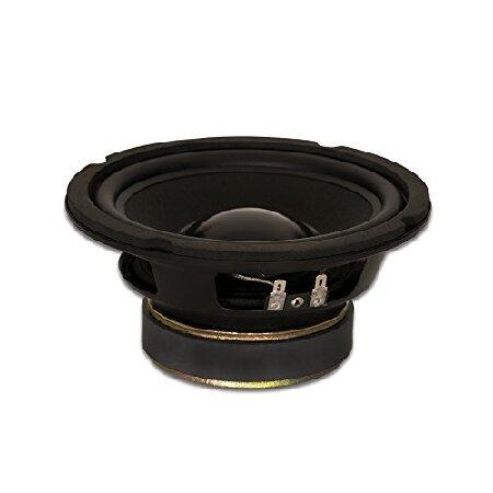 【並行輸入品】 Goldwood Sound GW-6028 Rubber Surround 6.5...