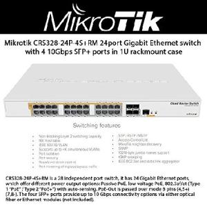 Panasonic パナソニック　GA-ML16TPoE+(PN261693) パナソニックEWネットワークス PN261693 GA-ML16TPoE+ : PC&家電
