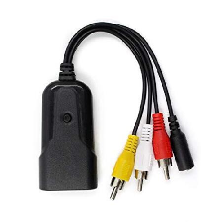 【並行輸入品】 HDSUNWSTD HDMIミニAVアダプター HDコンバーターボックス HDMIか...