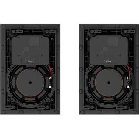 【並行輸入品】 Sonance Sonos インウォール