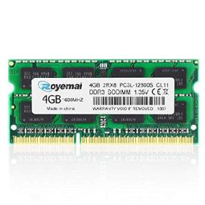64GB DDR4 3200MHz PC4-25600 2Rx4 1.2V 288ピン ECC 登録済み RDIMM