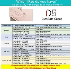 【並行輸入品】 DuraSafe ケース iP...の詳細画像1
