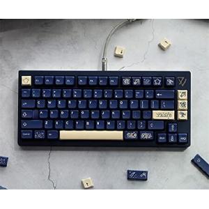 東プレ キーボード REALFORCE × 初音ミク GX1 X1UDM1 [Blue-Green