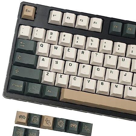 【並行輸入品】 British Racing キーキャップ チェリープロファイル PBT フルキーキ...