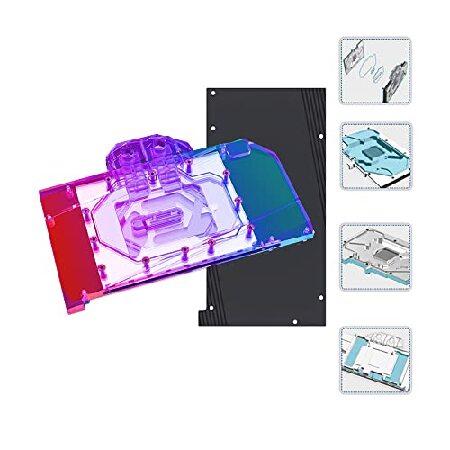 【並行輸入品】 Copper GPU Water Cooling Block GPU Waterbl...