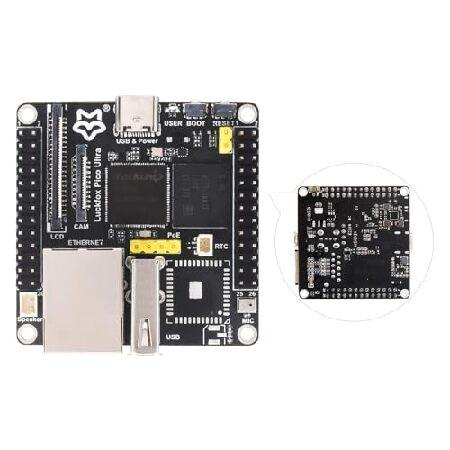 【並行輸入品】 Waveshare Luckfox Pico Ultra RV1106 Linux ...