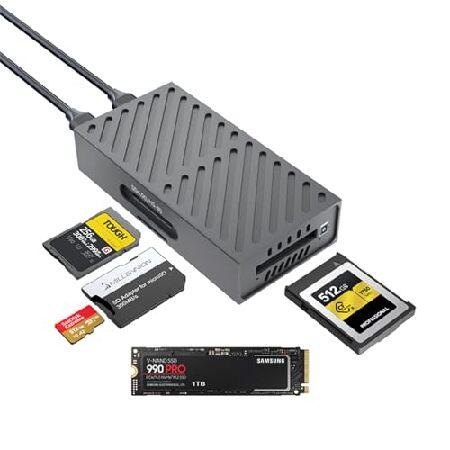 【並行輸入品】 3-in-1 M.2 NVMe SSD ＆ CFexpress B Type ＆ S...