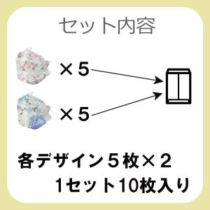マスク 立体 不織布 カラー 柳葉型 花柄 柄...の詳細画像2